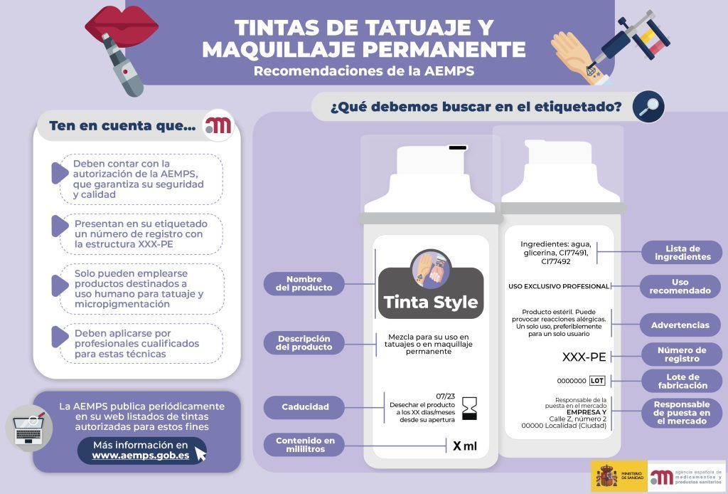 Tatuajes y maquillaje
