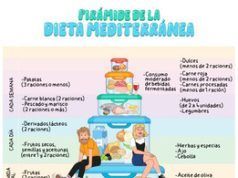 Casi la mitad de los millennials tienen sobrepeso millennial